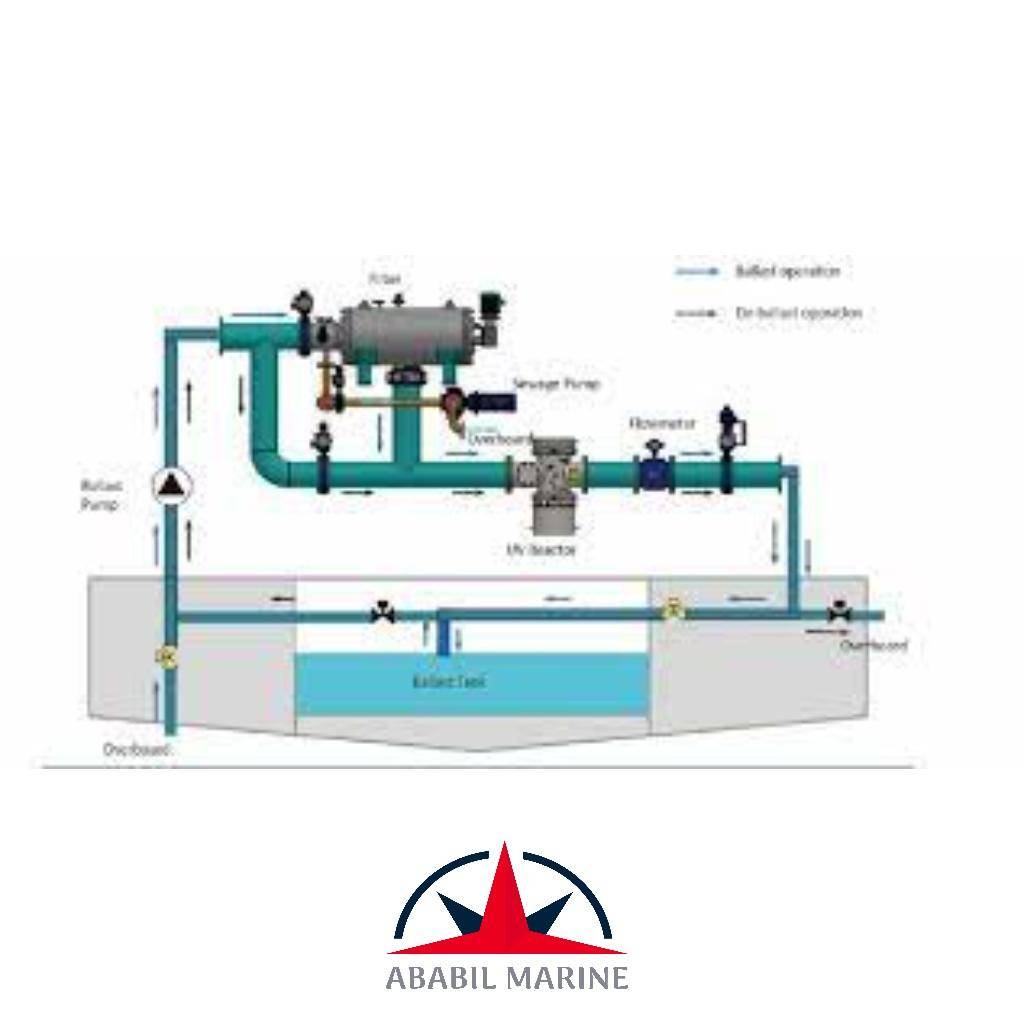 ALFA-LAVAL - PURE BALLAST 3.1 - COMPLETE  BALLAST WATER MANAGEMENT Ababil Marine