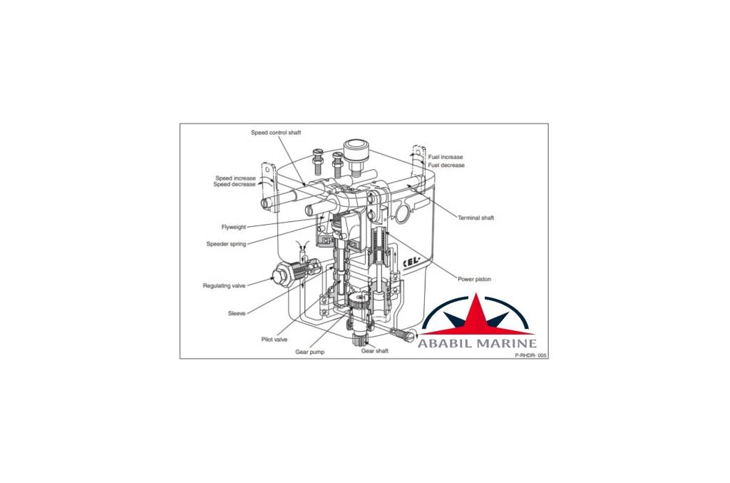  ZEXEL- RHD6-MC - 105856-1974 - GOVERNOR Ababil Marine