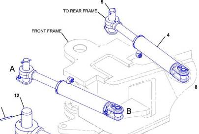 Articulation Cylinder Group for Caterpillar 16M Motor Grader