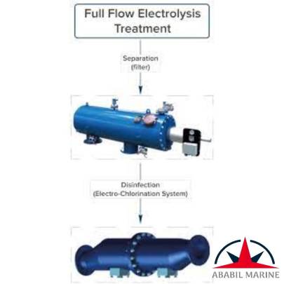  BIO-UV - BIO-SEA B02-0250- 250 m³/h - COMPLETE  BALLAST WATER MANAGEMENT