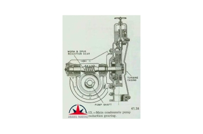 CYCLO - CHHMS1-6165DA-B-731 - MAIN ENGINE TURNING GEAR