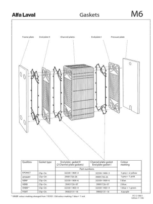 DONG HWUENCEO - S22-IS - PLATE HEAT EXCHANGER 