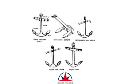 STOCKLESS - AC-14 - ANCHORS - 1500 KGS