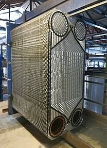 PLATE HEAT EXCHANGER